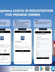 MySejahtera Check-in Registration For Premise Owner